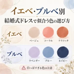 イエベ・ブルベ別｜結婚式ドレスで似合う色の選び方